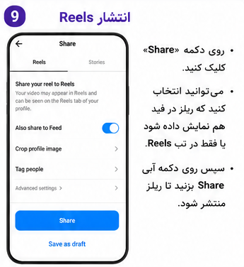 انتشار Reels